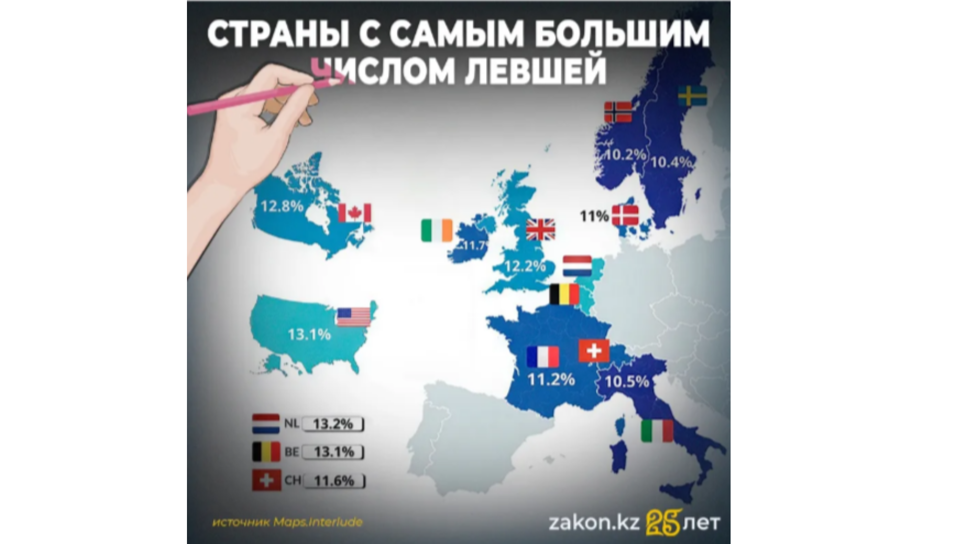 Против течения: что особенного в мозге левши и почему они мыслят иначе