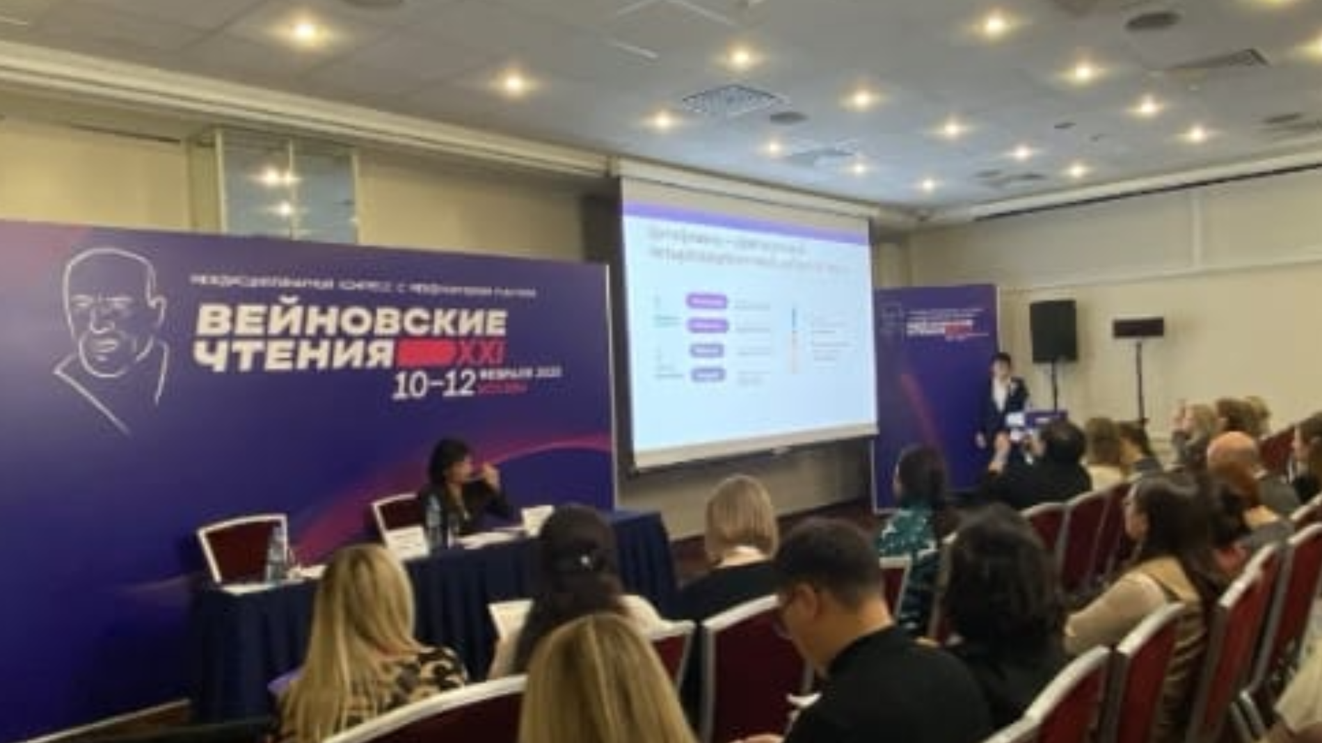 XXI Междисциплинарный конгресс с международным участием «Вейновские чтения»