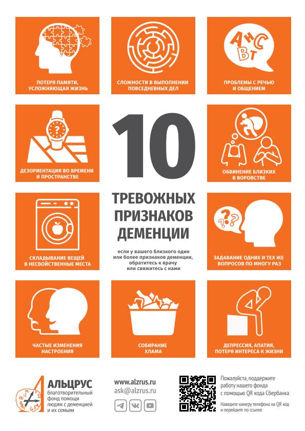 10 тревожных признаков деменции