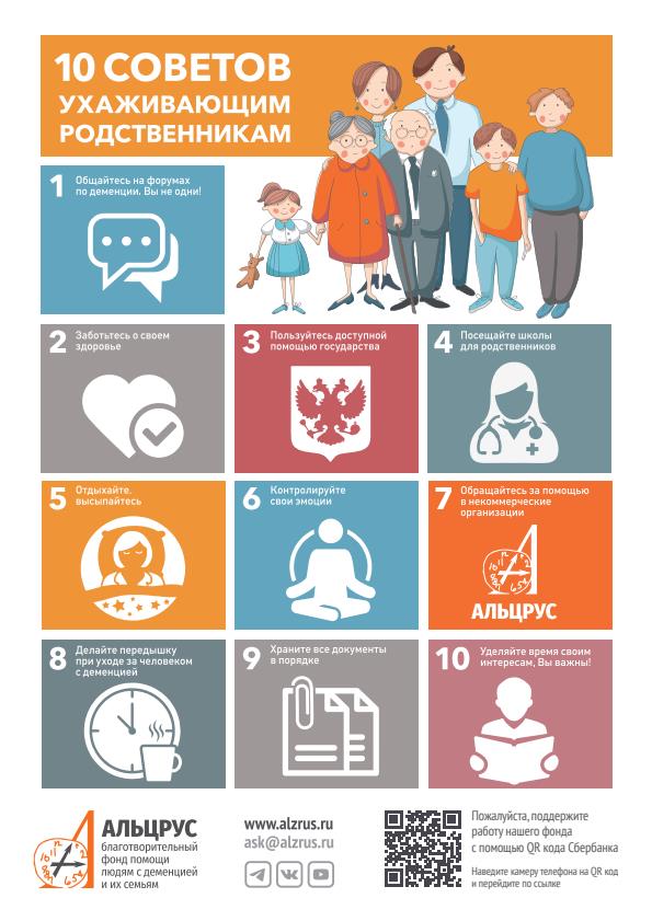 10 cоветов ухаживающим родственникам