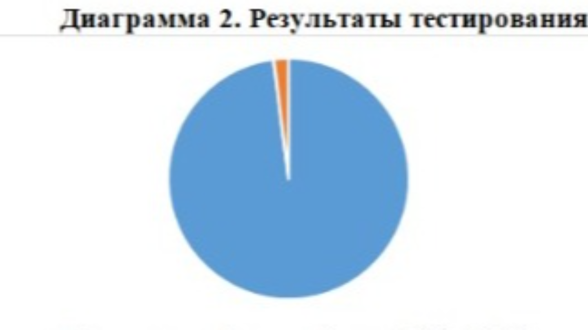 ФИОЛЕТОВЫЙ ДЕНЬ (ДЕНЬ БОЛЬНЫХ ЭПИЛЕПСИЕЙ)